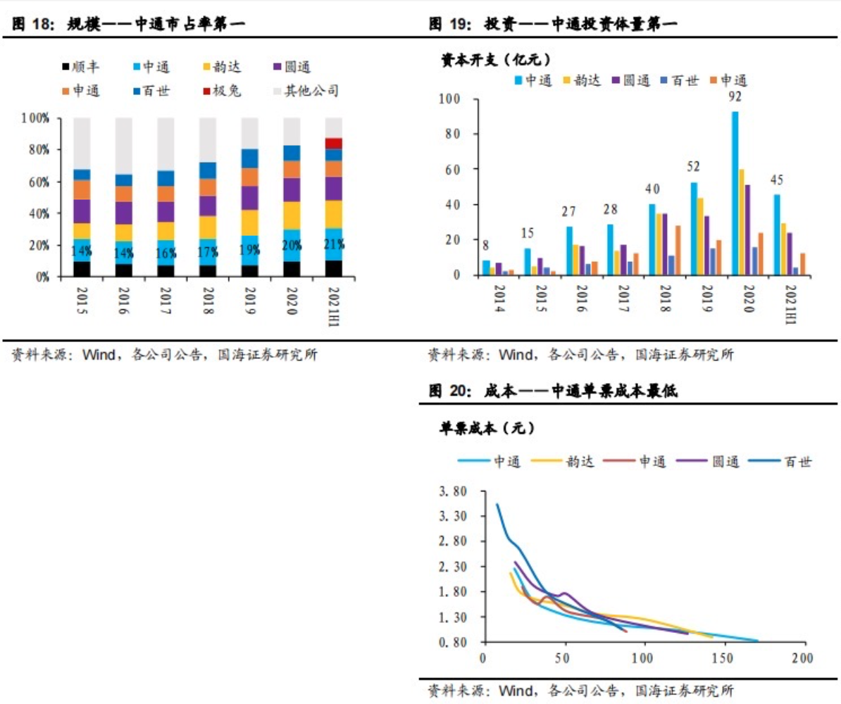 截屏2021-09-13 上午11.31.50.png