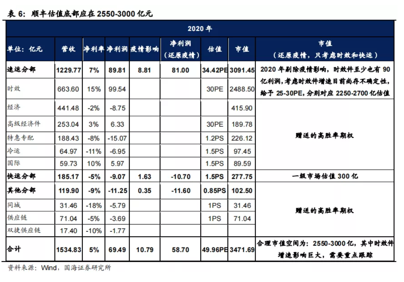 截屏2021-09-13 上午11.32.51.png