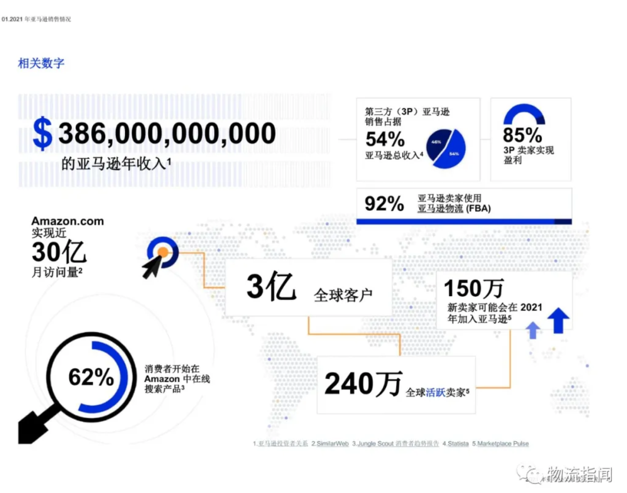 截屏2021-09-13 上午11.53.43.png