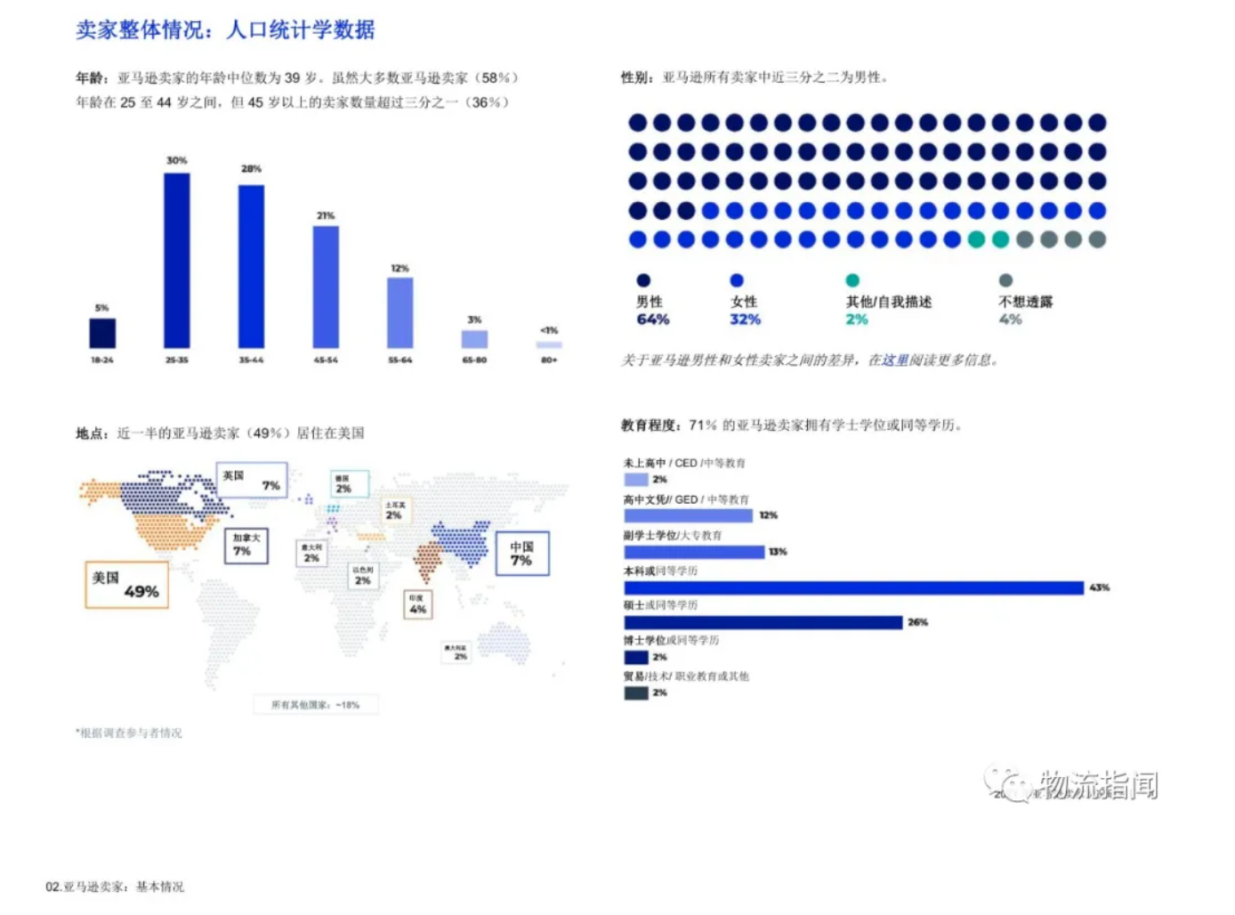 截屏2021-09-13 上午11.57.28.png