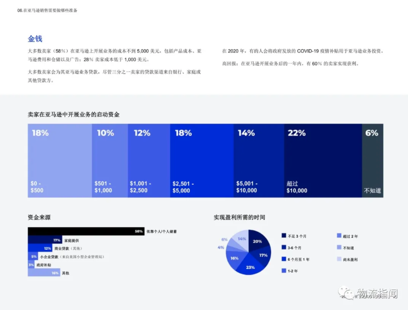 截屏2021-09-13 下午12.05.50.png