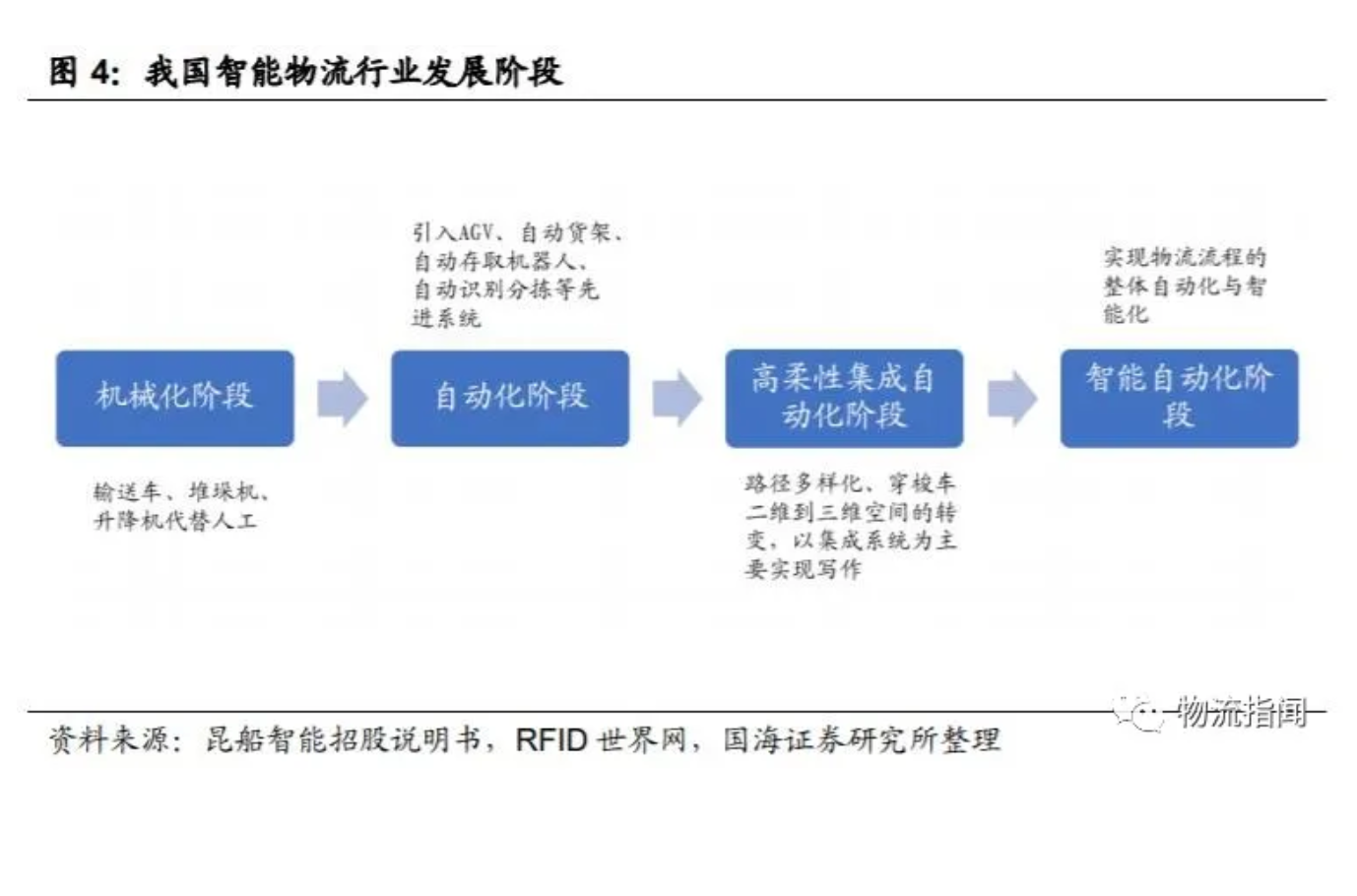 截屏2021-09-13 下午2.16.29.png