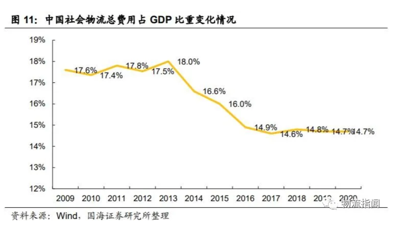 截屏2021-09-13 下午2.19.47.png