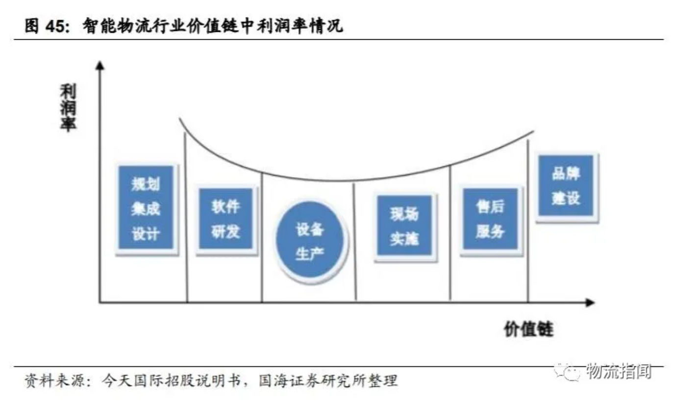 截屏2021-09-13 下午2.22.32.png