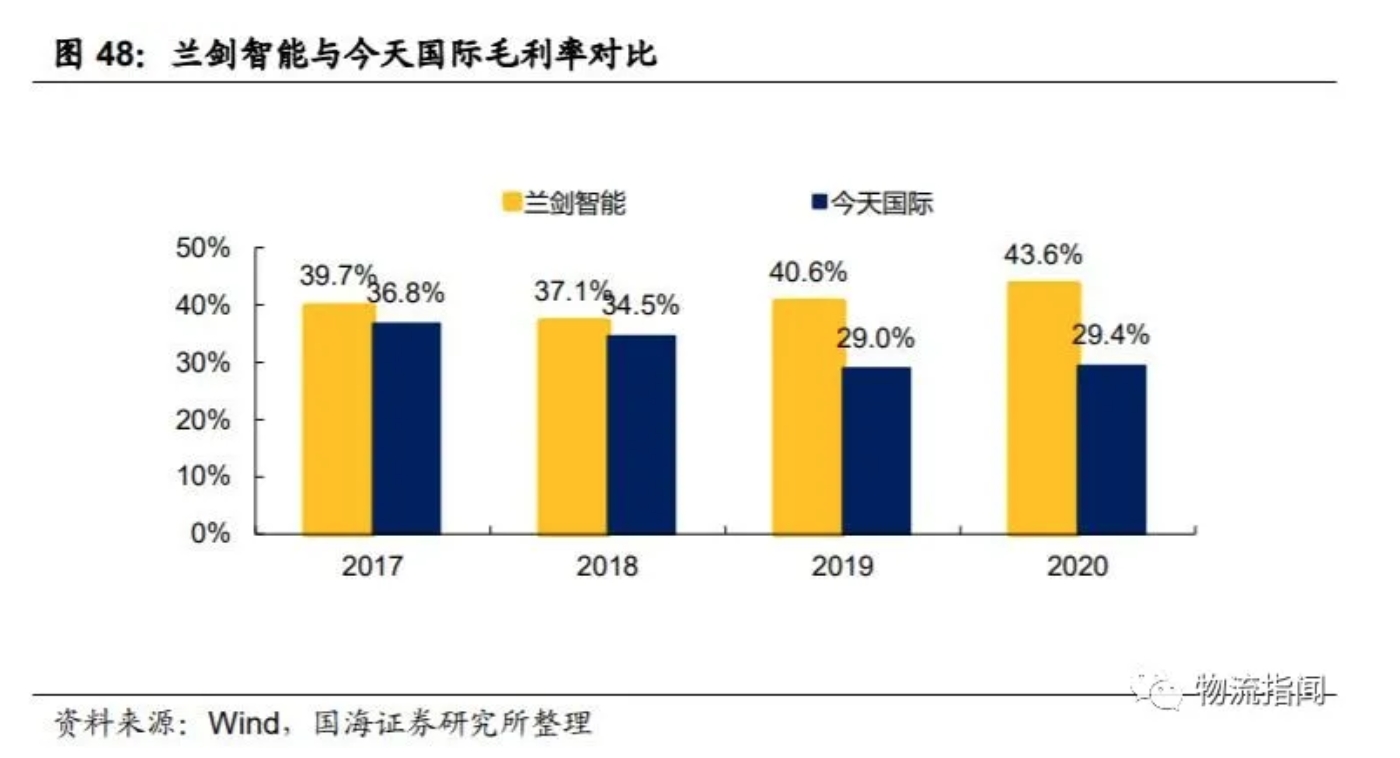 截屏2021-09-13 下午2.23.55.png
