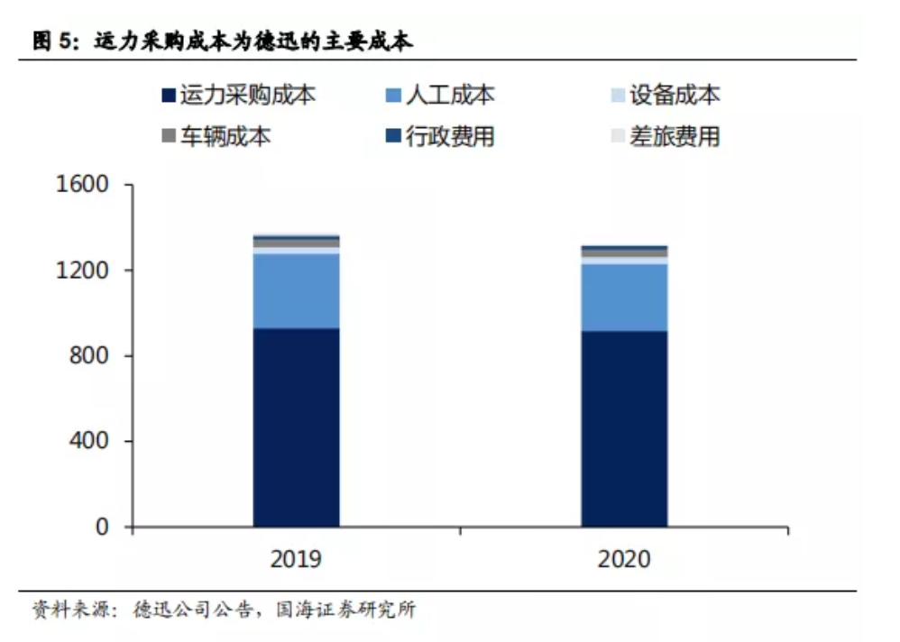 截屏2021-09-13 下午3.11.11.png