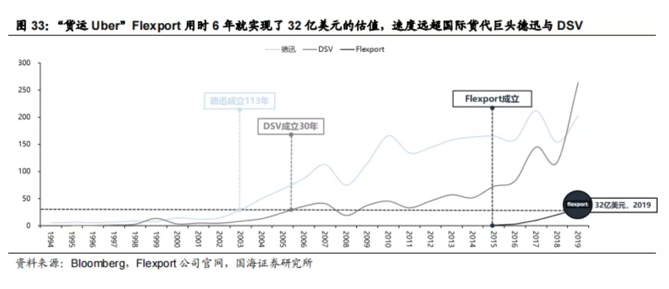 截屏2021-09-13 下午3.24.42.png