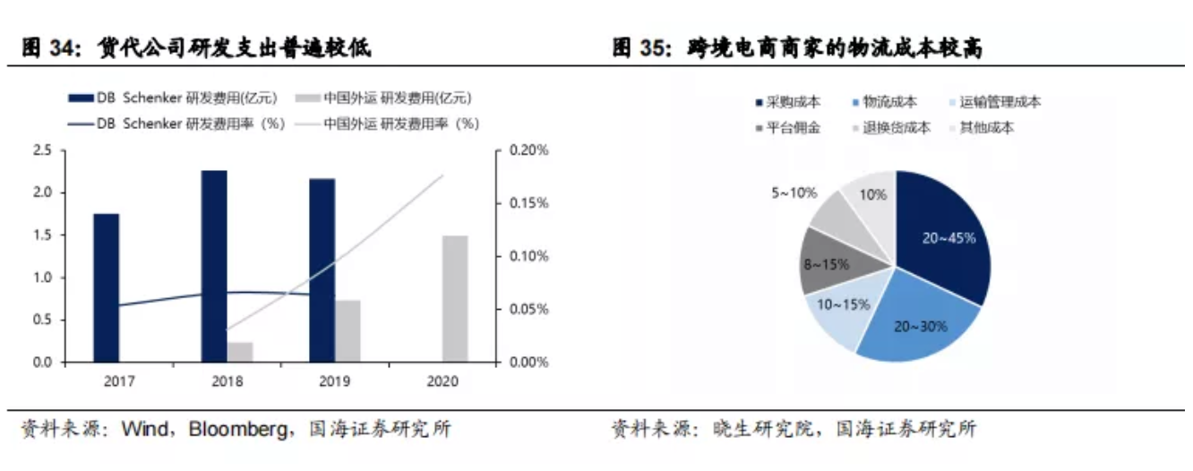 截屏2021-09-13 下午3.25.09.png