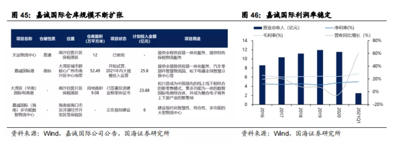 截屏2021-09-13 下午3.29.52.png