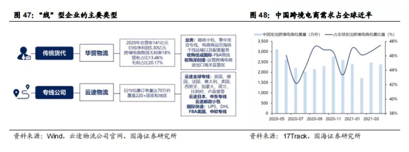 截屏2021-09-13 下午3.29.57.png