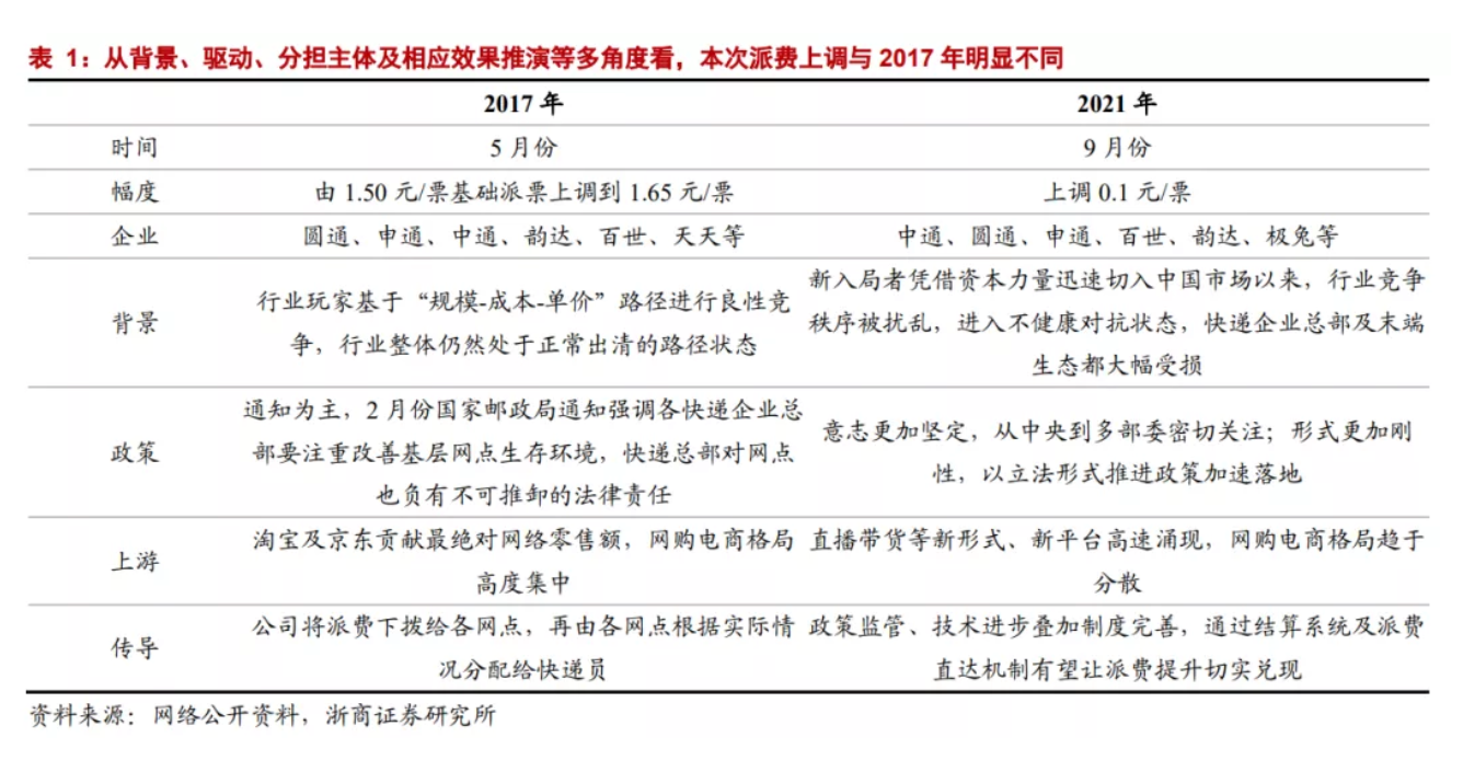 截屏2021-09-14 上午11.06.21.png