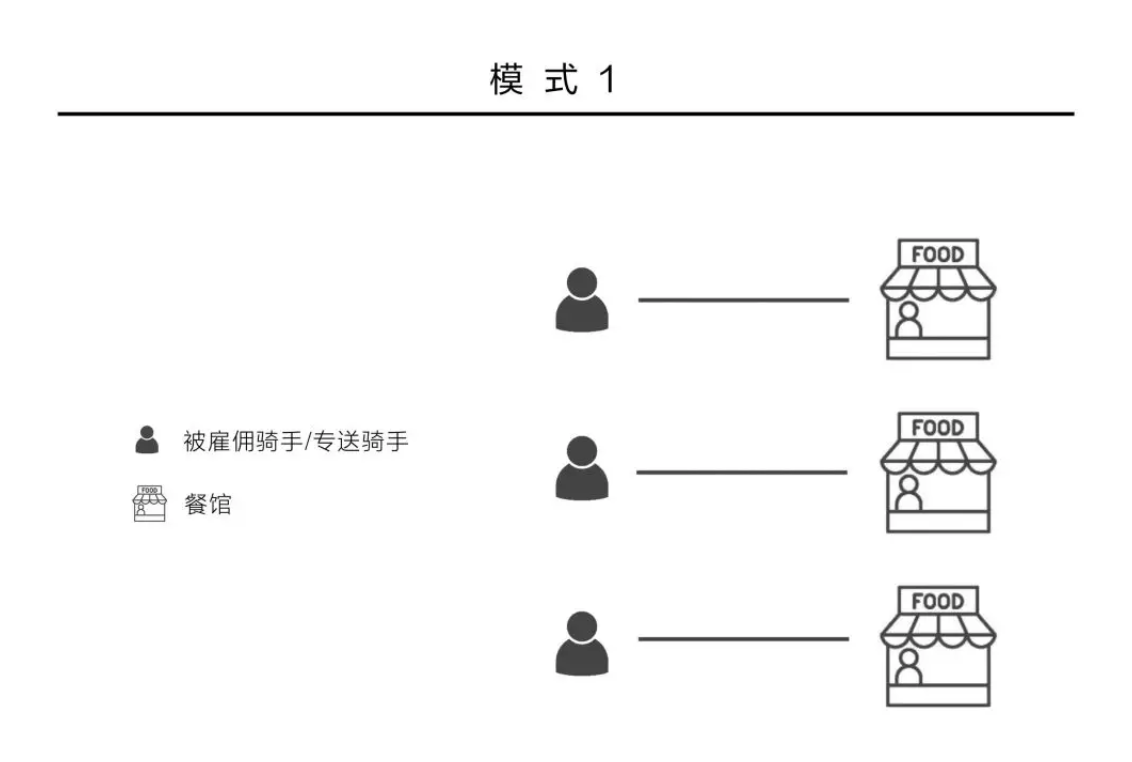 截屏2021-09-17 下午12.43.32.png