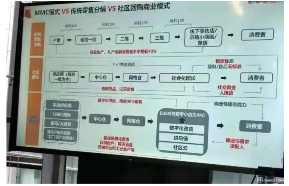 截屏2021-09-17 下午12.53.39.png