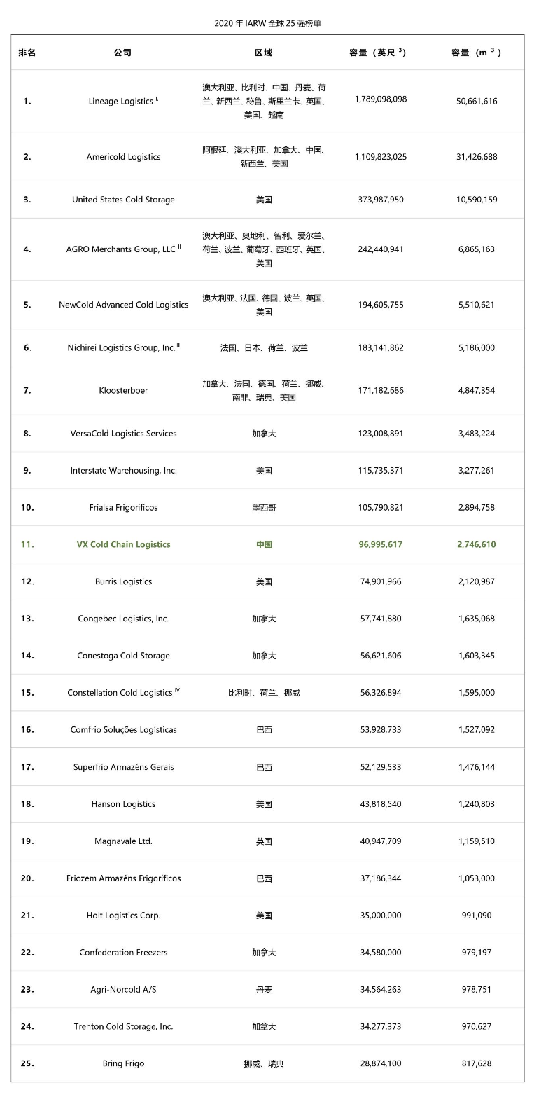 屏幕快照 2021-09-18 上午10.39.29.png
