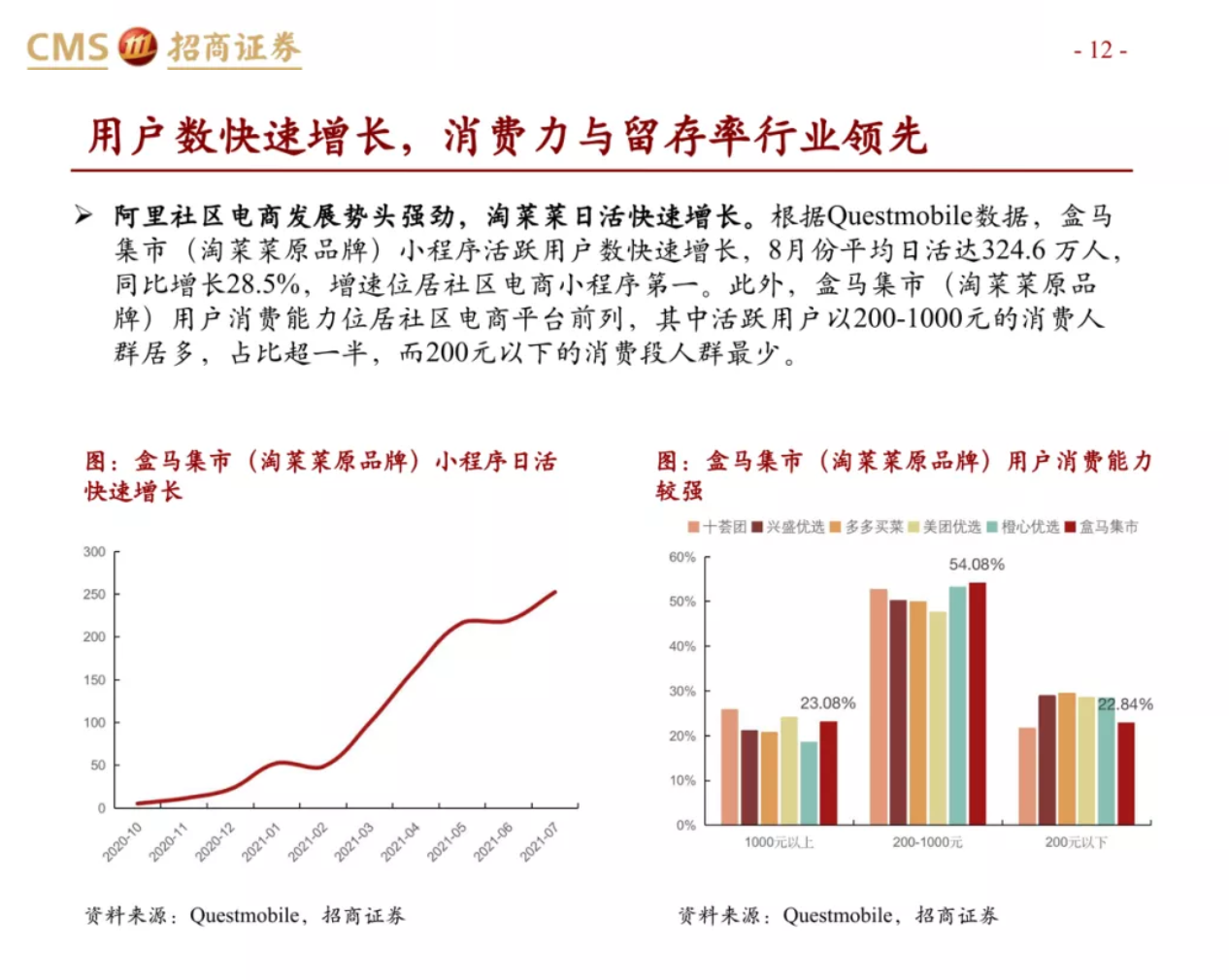 截屏2021-09-18 上午10.53.39.png