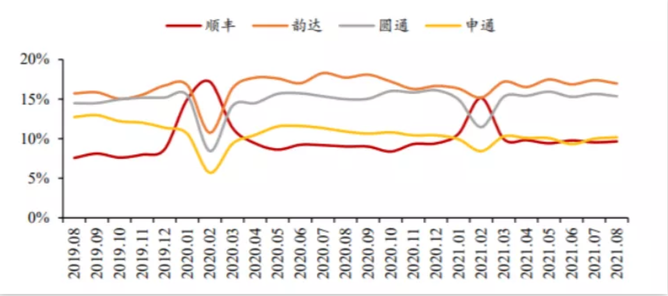 截屏2021-09-27 上午10.24.51.png