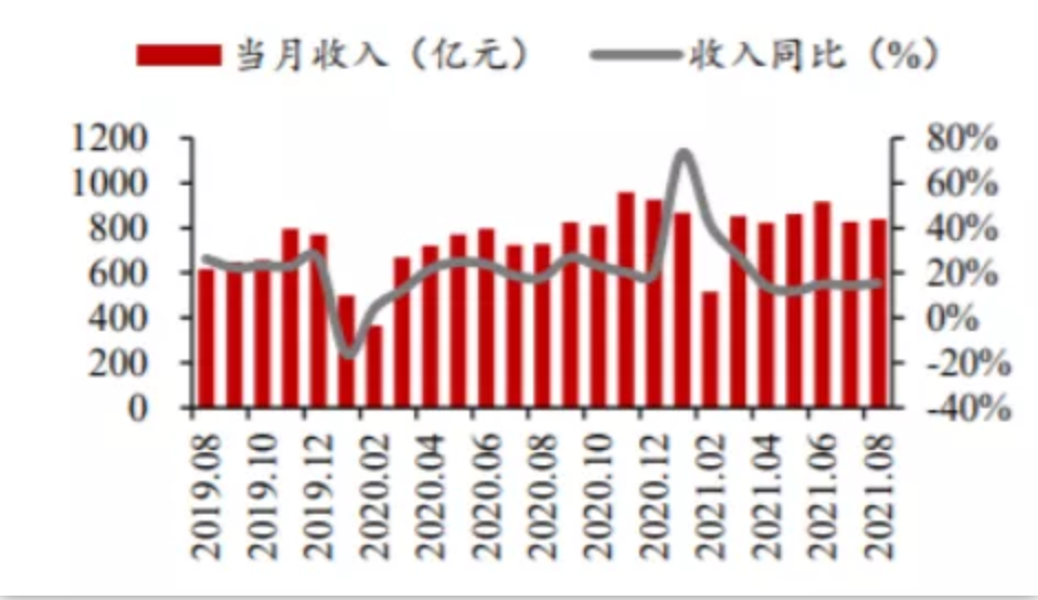 截屏2021-09-27 上午10.26.06.png