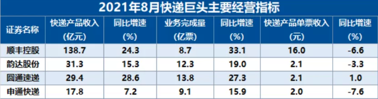 截屏2021-09-27 上午10.26.37.png