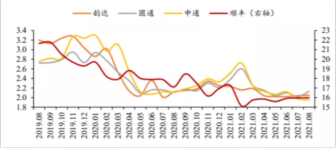 截屏2021-09-27 上午10.27.48.png