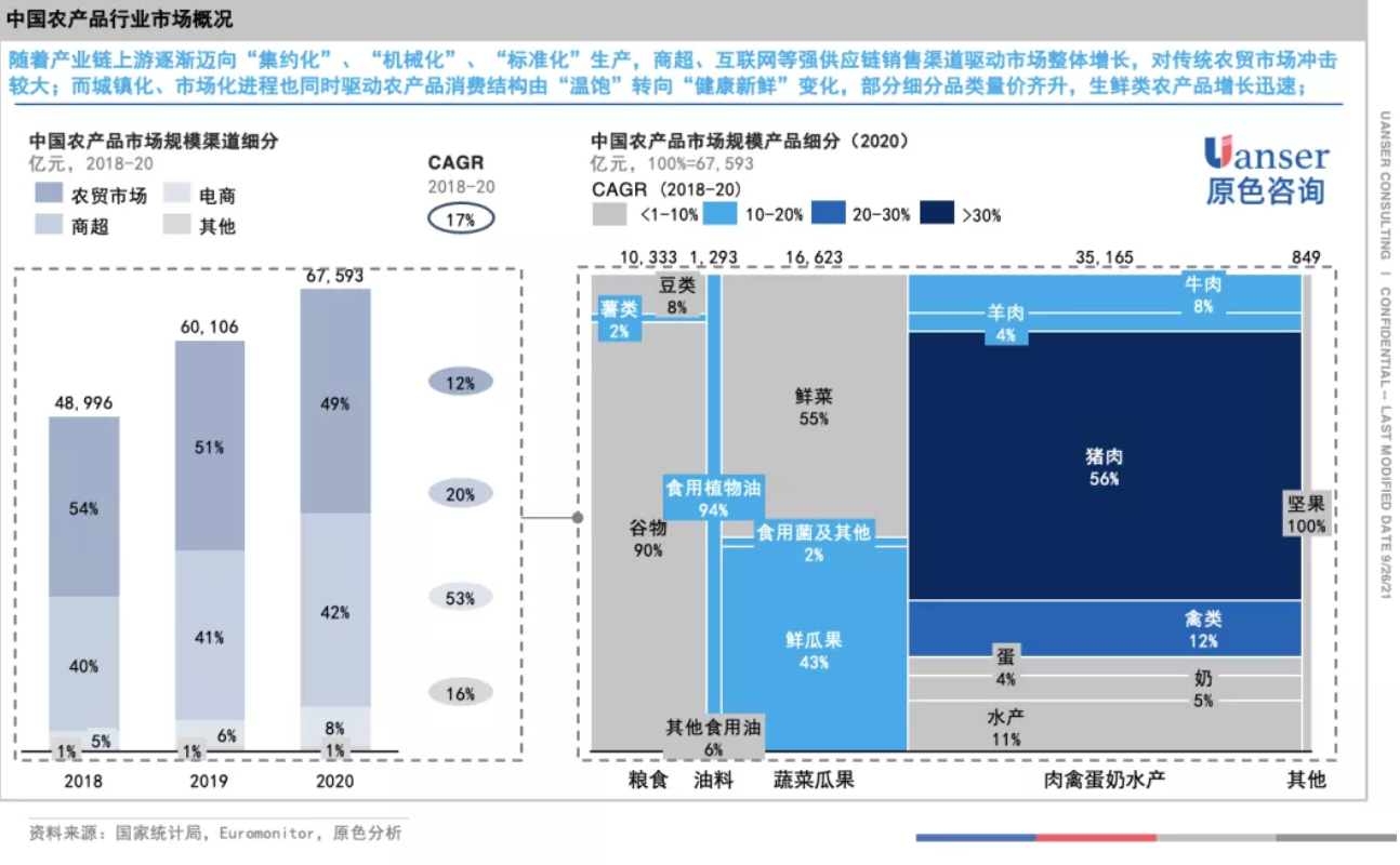 截屏2021-09-27 下午1.06.03.png