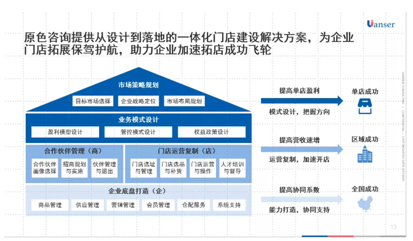 截屏2021-09-27 下午1.06.50.png