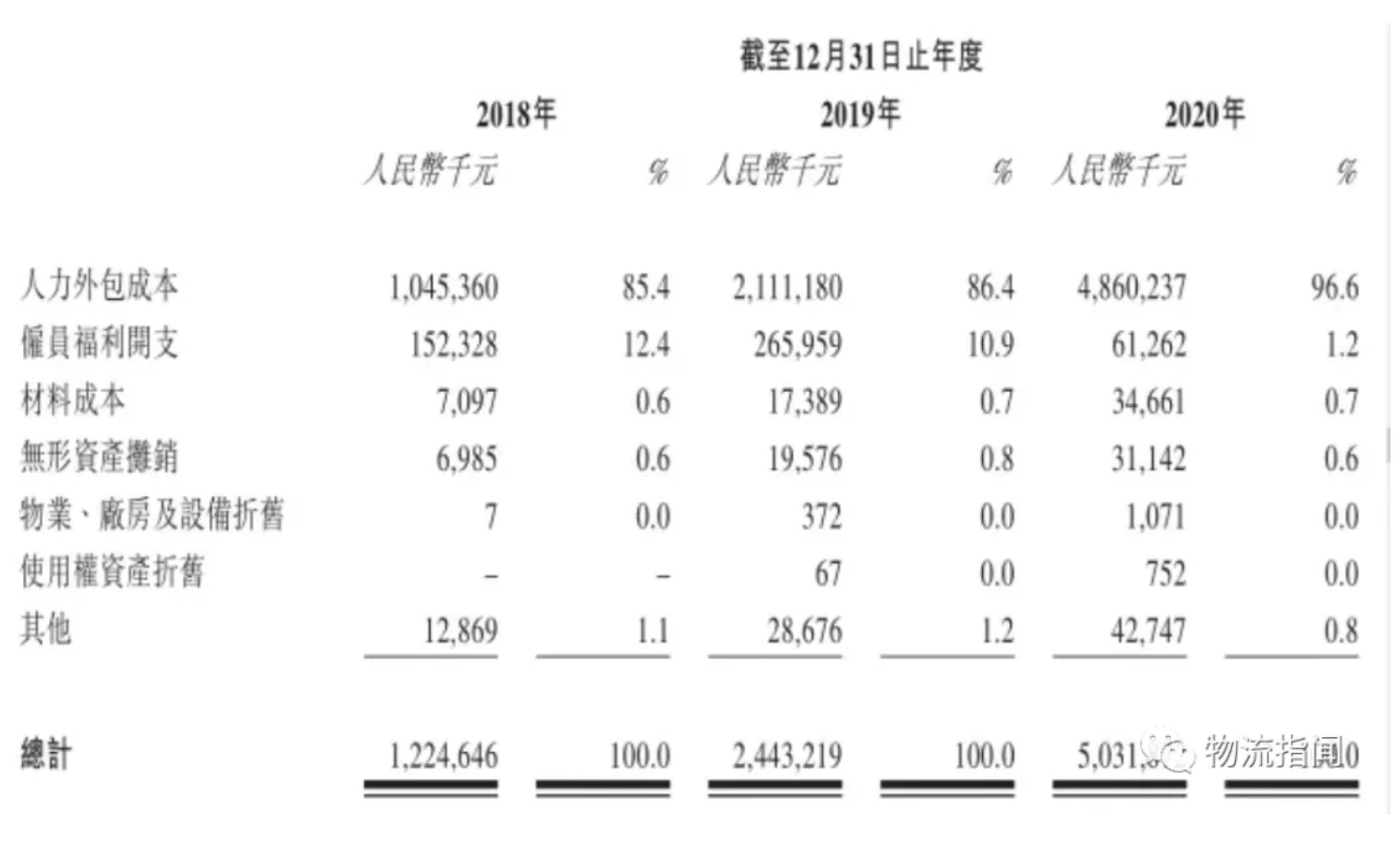 截屏2021-09-28 上午9.22.48.png