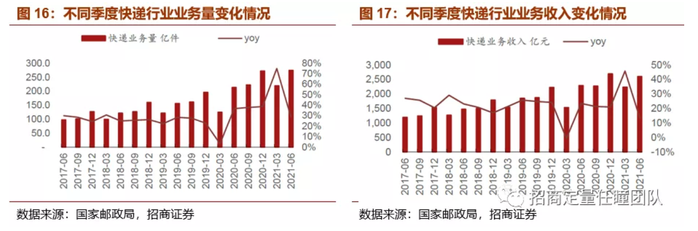 截屏2021-09-28 上午9.59.17.png