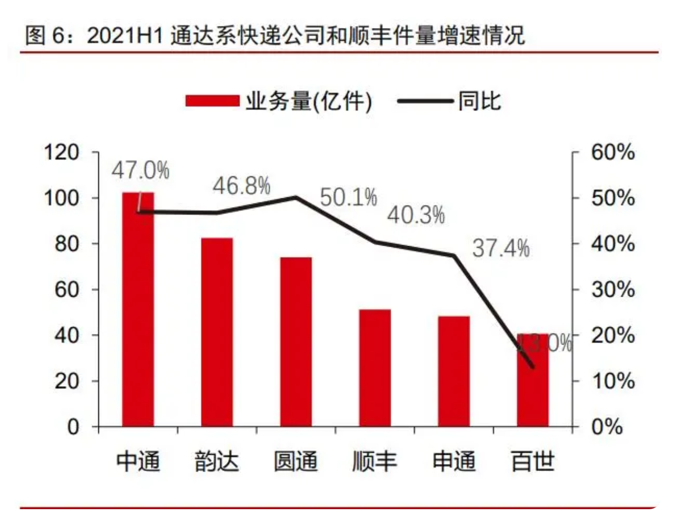 截屏2021-09-30 上午10.11.21.png