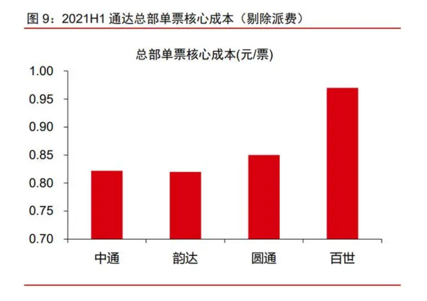 截屏2021-09-30 上午10.12.02.png