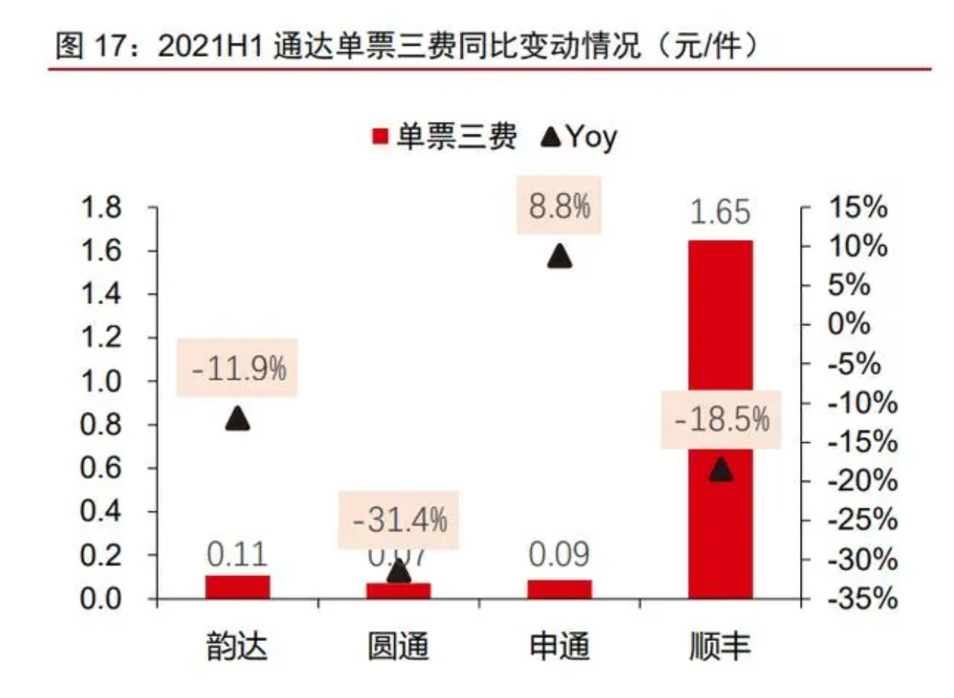 截屏2021-09-30 上午10.12.57.png