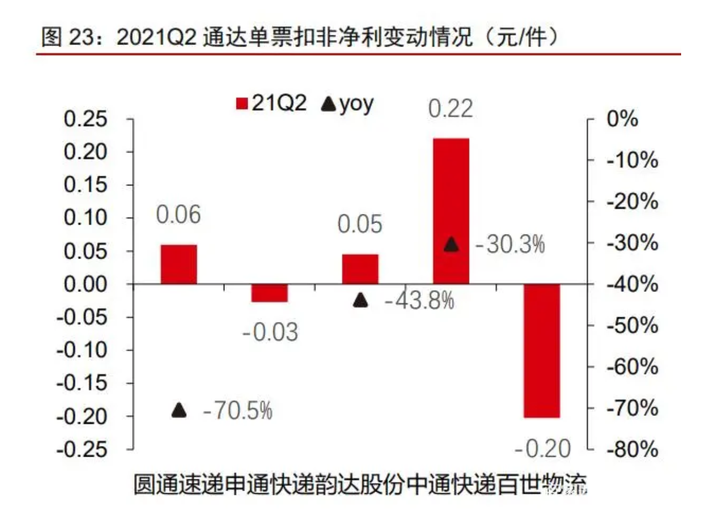 截屏2021-09-30 上午10.13.43.png