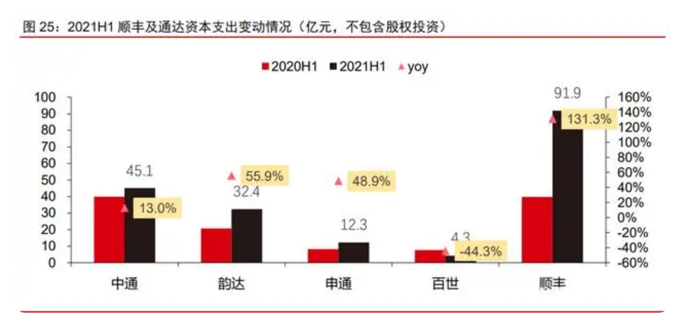 截屏2021-09-30 上午10.14.53.png