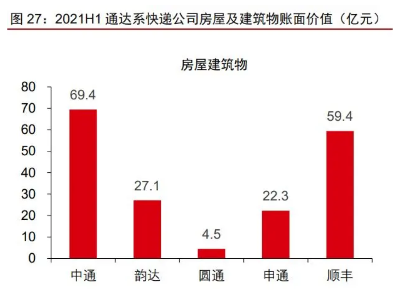 截屏2021-09-30 上午10.15.31.png