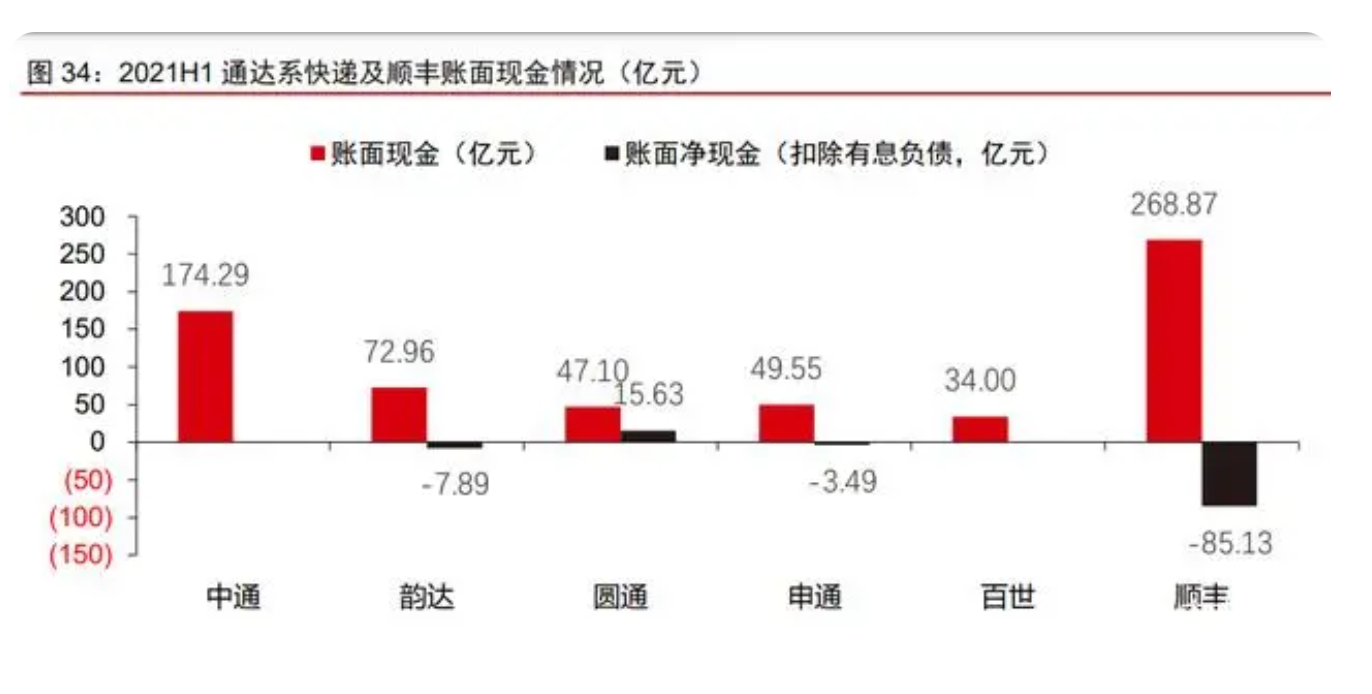 截屏2021-09-30 上午10.16.55.png