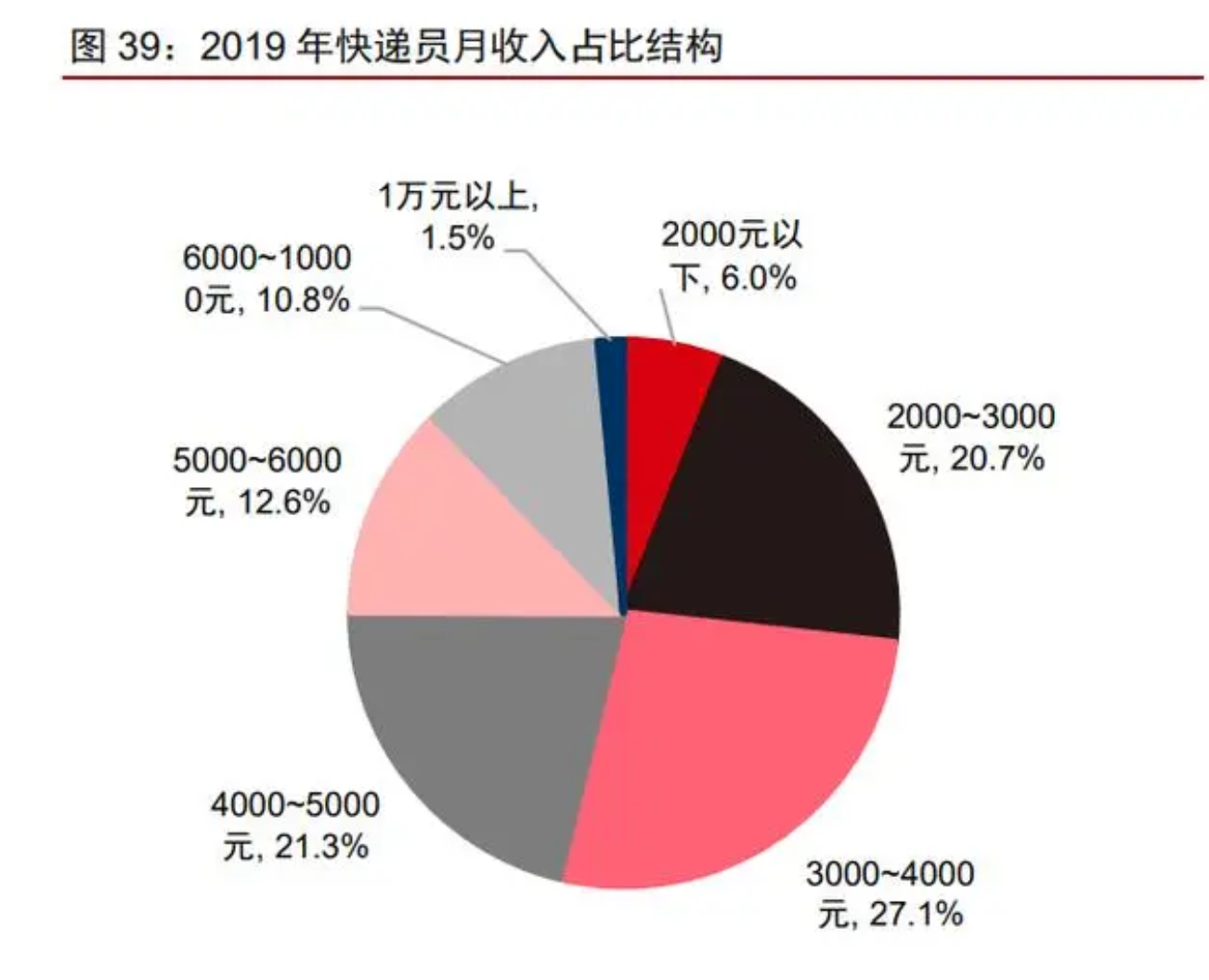 截屏2021-09-30 上午10.17.19.png