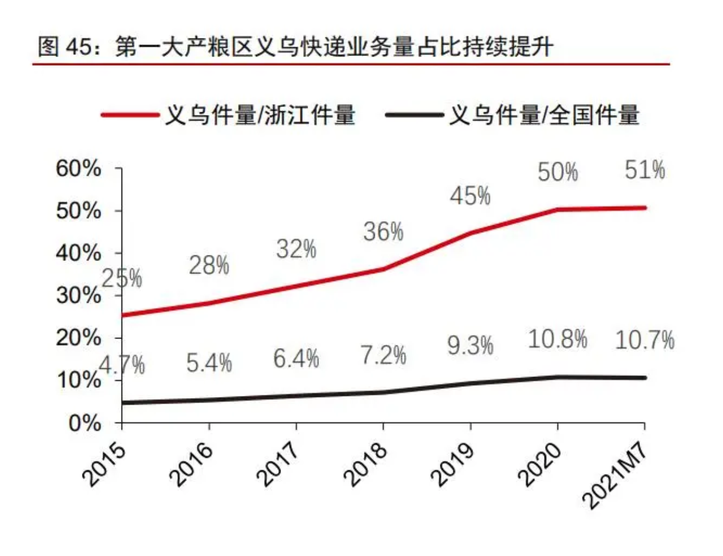 截屏2021-09-30 上午10.18.09.png