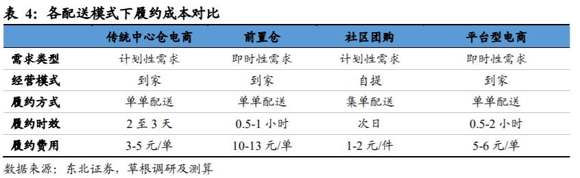 表4.jpg