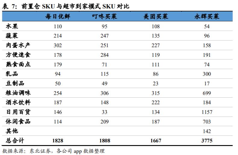 表7.jpg