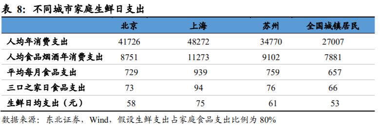 表8.jpg