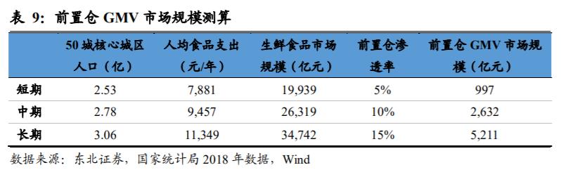 表9.jpg