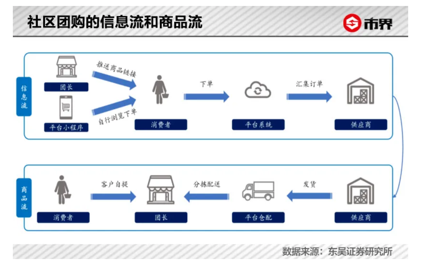 截屏2021-10-12 下午3.34.06.png