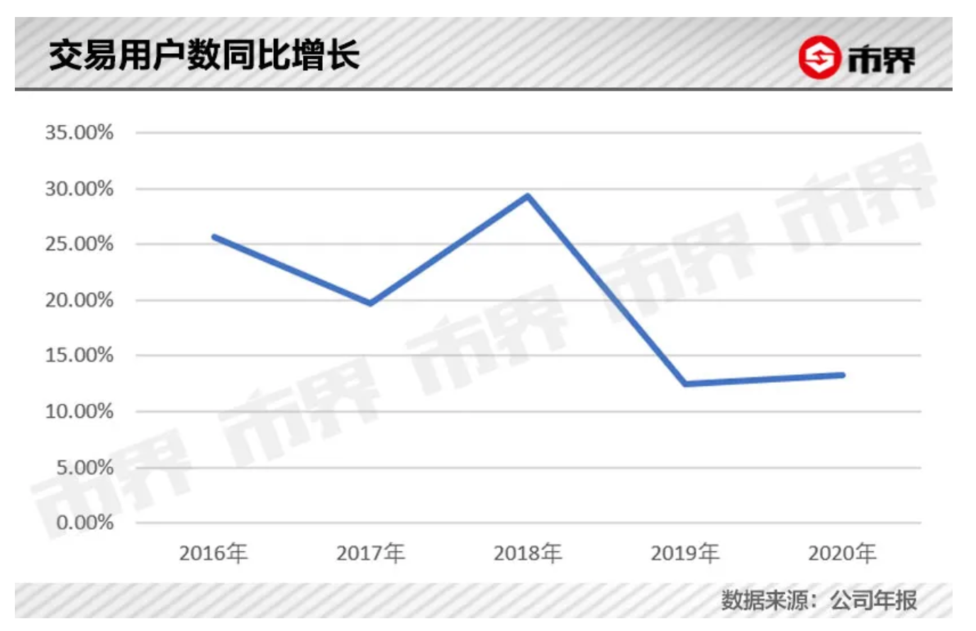 截屏2021-10-12 下午3.36.27.png