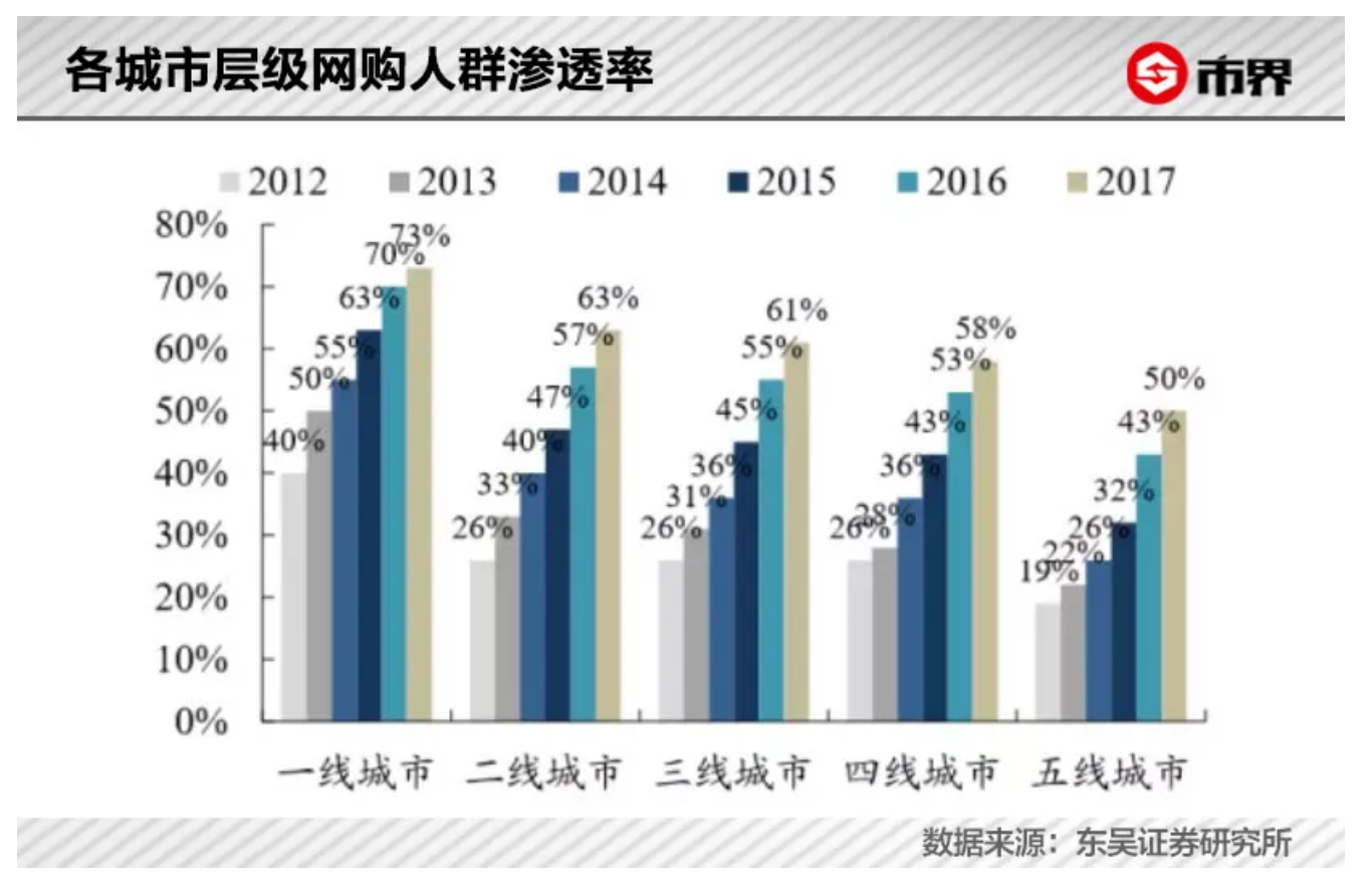 截屏2021-10-12 下午3.37.11.png
