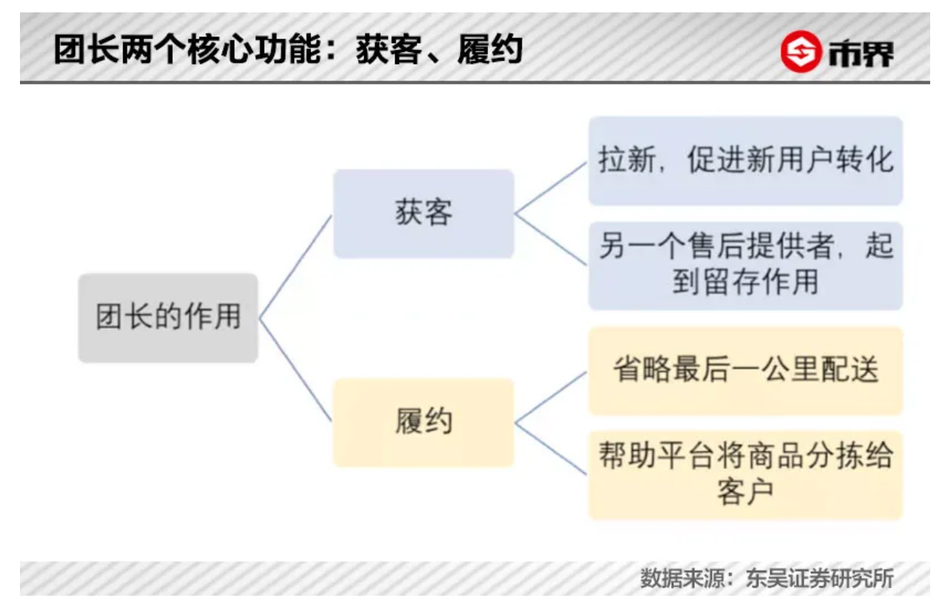 截屏2021-10-12 下午3.37.45.png
