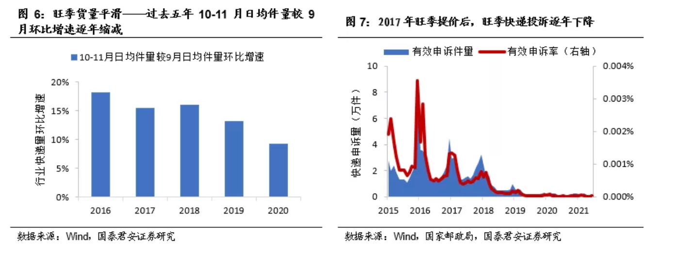 截屏2021-10-12 下午3.51.18.png