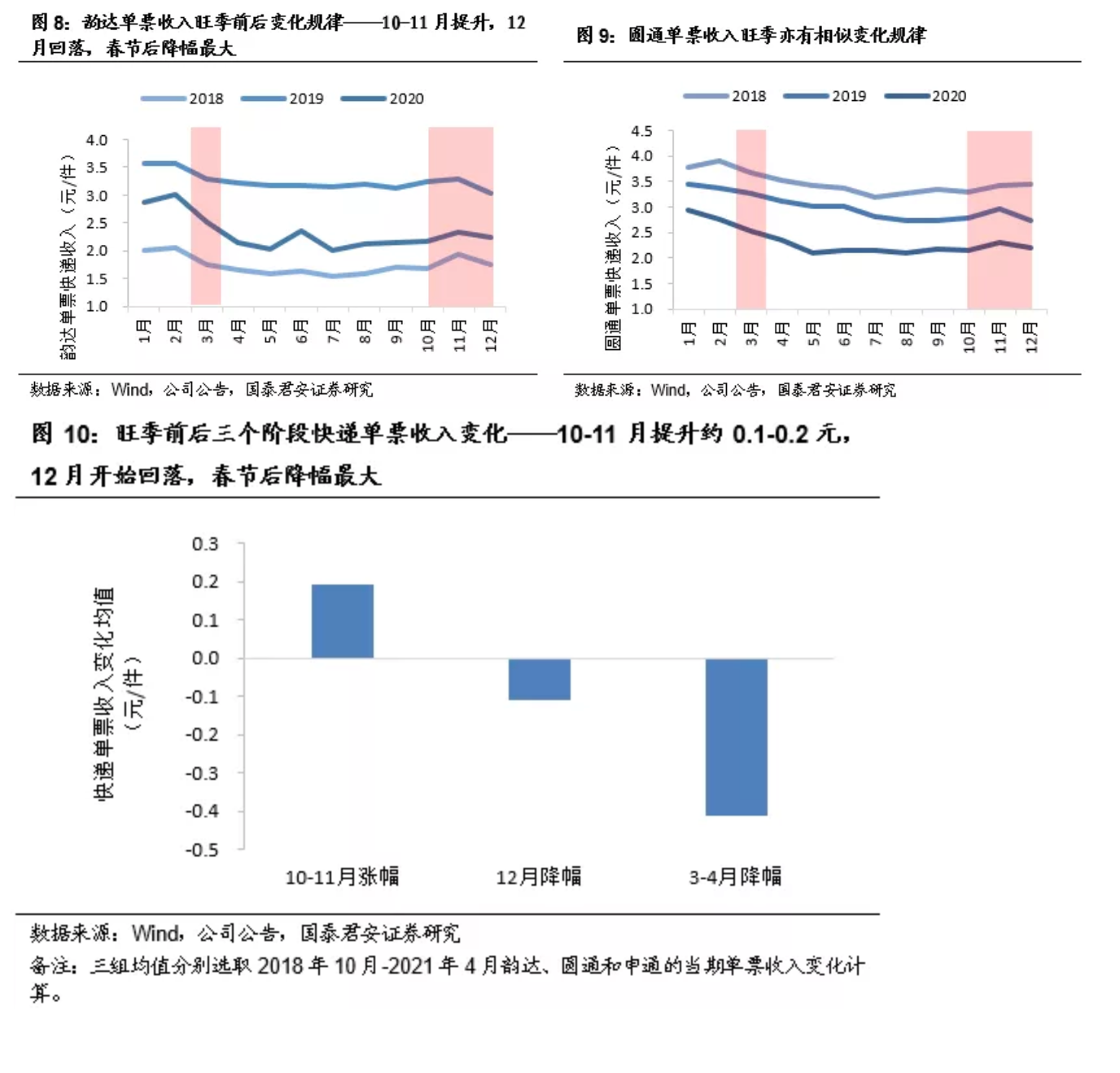 截屏2021-10-12 下午3.53.17.png