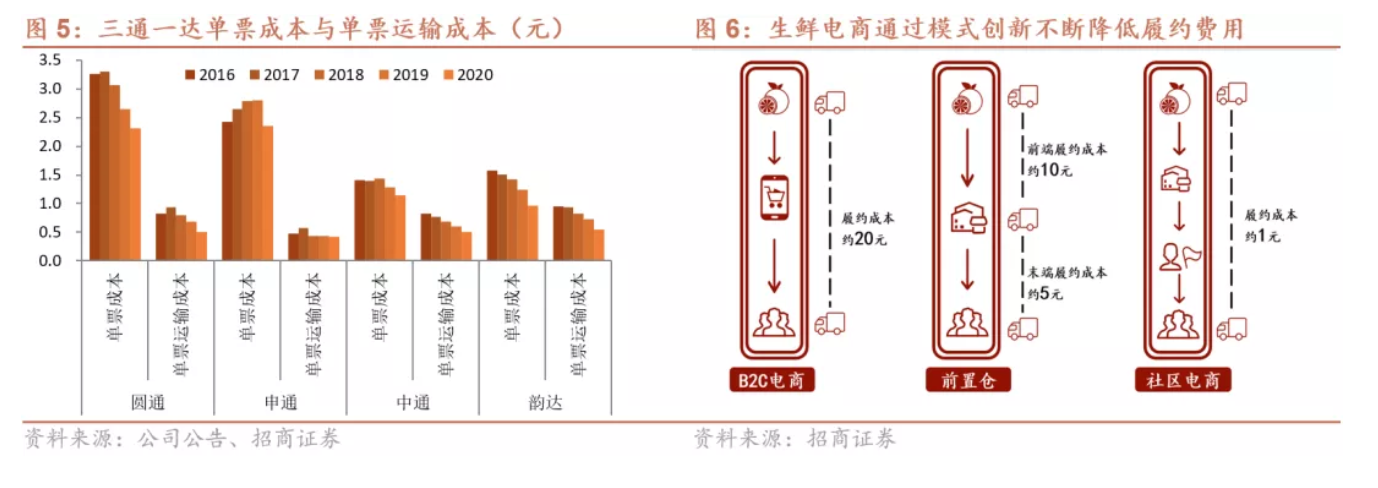 截屏2021-10-12 下午4.01.02.png