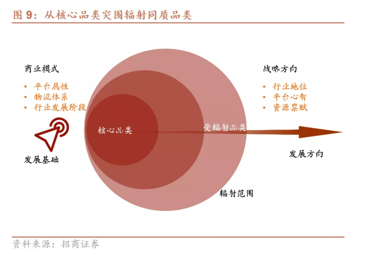 截屏2021-10-12 下午4.02.17.png