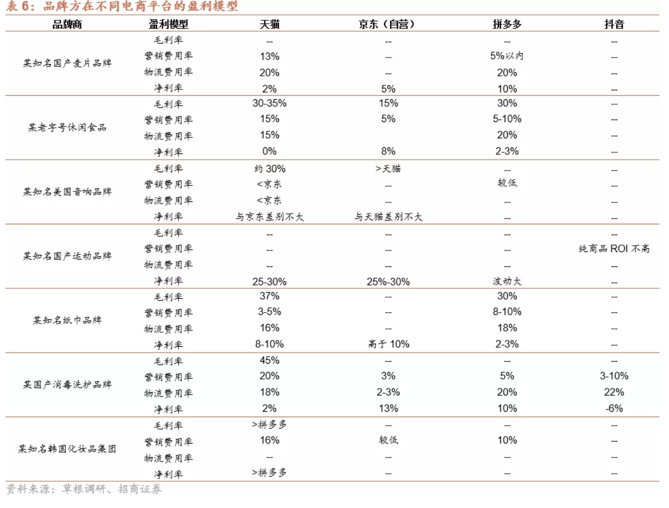 截屏2021-10-12 下午4.04.59.png