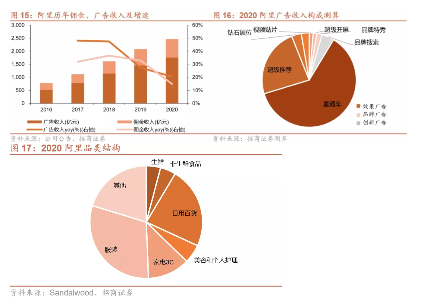 截屏2021-10-12 下午4.05.44.png